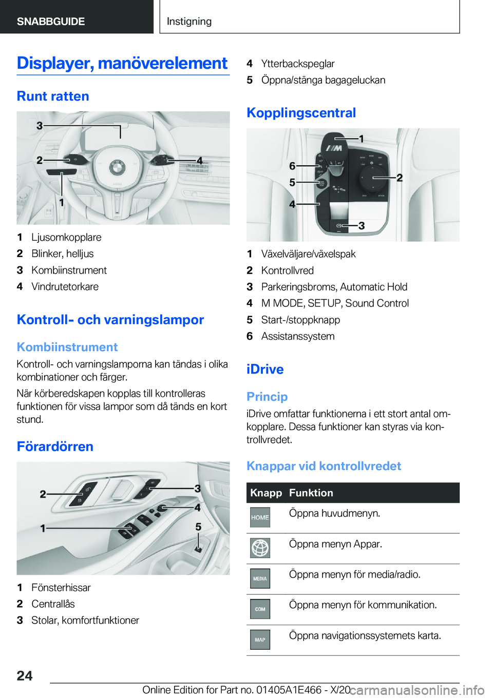 BMW M3 2021  InstruktionsbÖcker (in Swedish) �D�i�s�p�l�a�y�e�r�,��m�a�n�