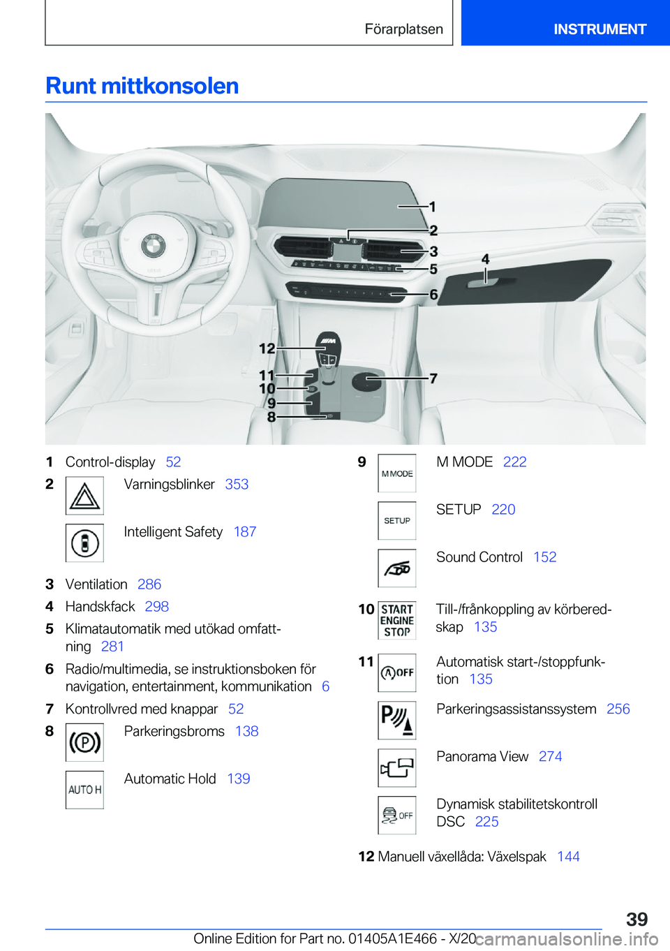 BMW M3 2021  InstruktionsbÖcker (in Swedish) �R�u�n�t��m�i�t�t�k�o�n�s�o�l�e�n�1�C�o�n�t�r�o�l�-�d�i�s�p�l�a�y\_�5�2�2�V�a�r�n�i�n�g�s�b�l�i�n�k�e�r\_ �3�5�3�I�n�t�e�l�l�i�g�e�n�t��S�a�f�e�t�y\_ �1�8�7�3�V�e�n�t�i�l�a�t�i�o�n\_�2�8�6�4