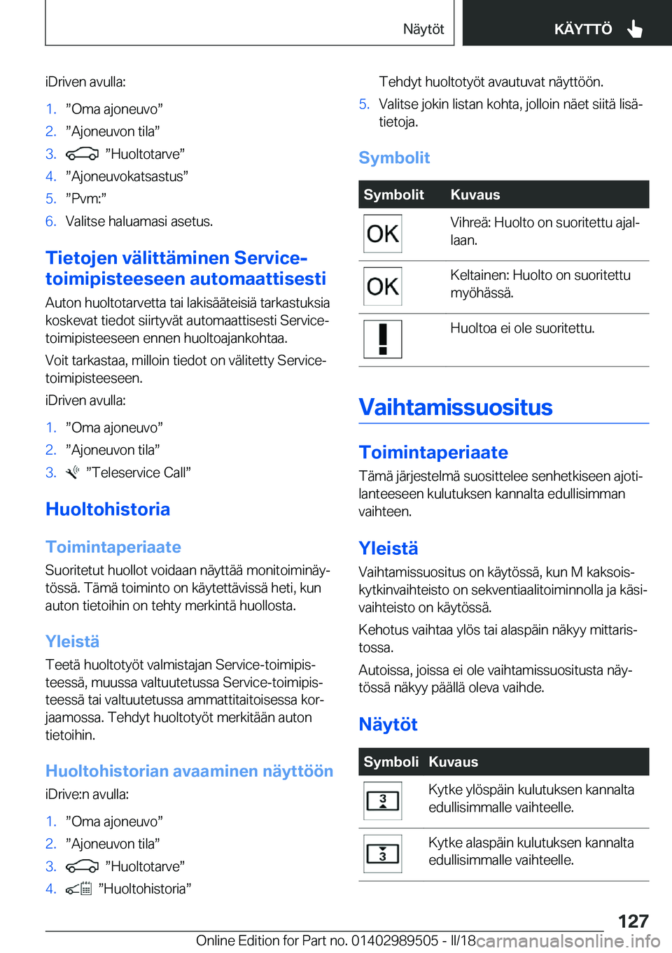 BMW M3 2018  Omistajan Käsikirja (in Finnish) �i�D�r�i�v�e�n� �a�v�u�l�l�a�:�1�.w�O�m�a� �a�j�o�n�e�u�v�ow�2�.w�A�j�o�n�e�u�v�o�n� �t�i�l�aw�3�.� � w�H�u�o�l�t�o�t�a�r�v�ew�4�.w�A�j�o�n�e�u�v�o�k�a�t�s�a�s�t�u�sw�5�.w�P�v�m�:w�6�.�V�a�l