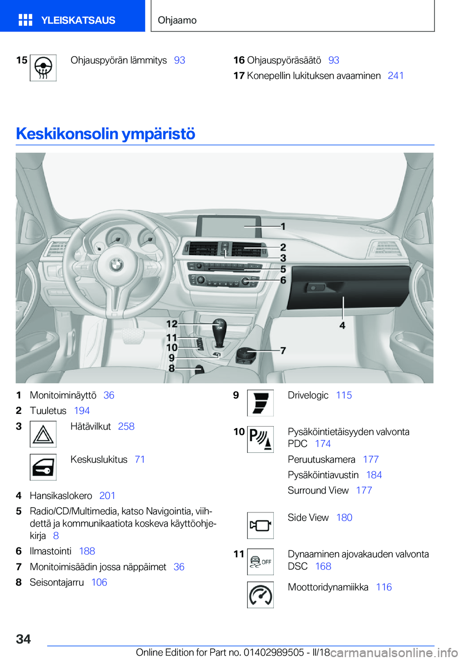 BMW M3 2018  Omistajan Käsikirja (in Finnish) �1�5�O�h�j�a�u�s�p�y�