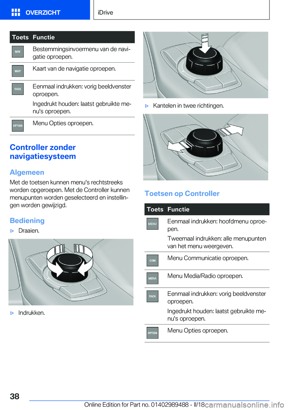 BMW M3 2018  Instructieboekjes (in Dutch) �T�o�e�t�s�F�u�n�c�t�i�e�B�e�s�t�e�m�m�i�n�g�s�i�n�v�o�e�r�m�e�n�u� �v�a�n� �d�e� �n�a�v�ij�g�a�t�i�e� �o�p�r�o�e�p�e�n�.�K�a�a�r�t� �v�a�n� �d�e� �n�a�v�i�g�a�t�i�e� �o�p�r�o�e�p�e�n�.�E�e�n�m�a�a�l
