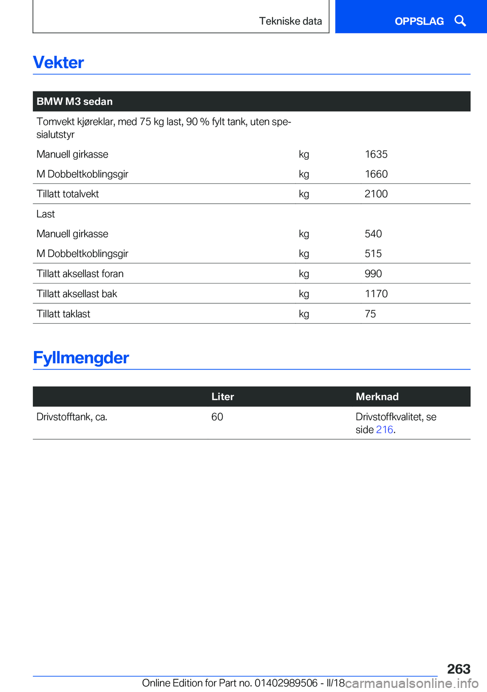 BMW M3 2018  InstruksjonsbØker (in Norwegian) �V�e�k�t�e�r
� 
�B�M�W��M�3��s�e�d�a�n�T�o�m�v�e�k�t� �k�j�