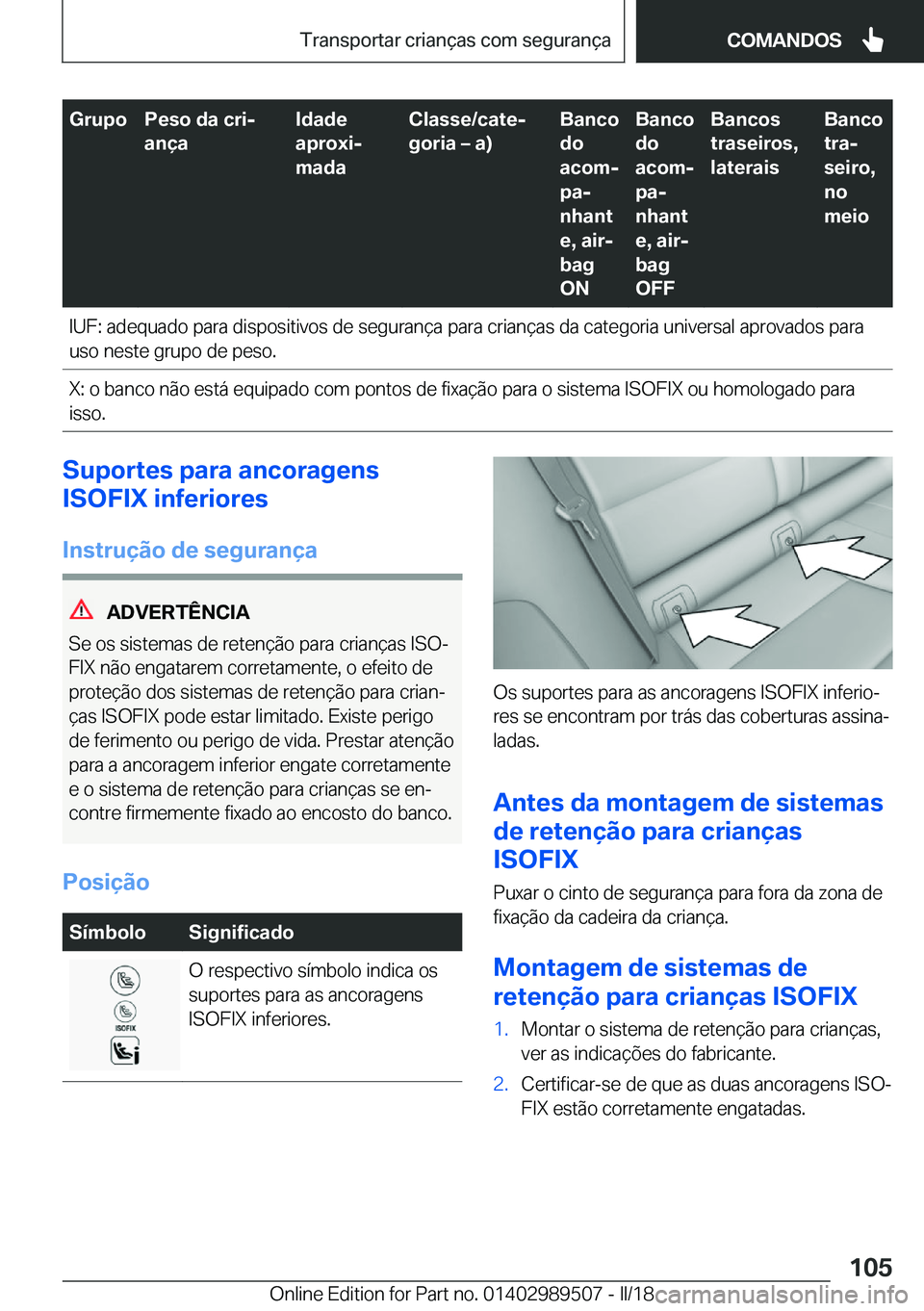 BMW M3 2018  Manual do condutor (in Portuguese) �G�r�u�p�o�P�e�s�o��d�a��c�r�ij
�a�n�