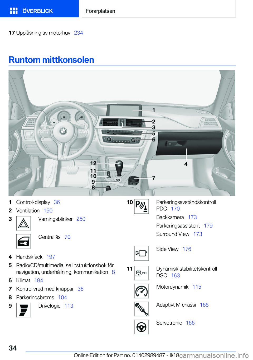 BMW M3 2018  InstruktionsbÖcker (in Swedish) �1�7�U�p�p�l�å�s�n�i�n�g� �a�v� �m�o�t�o�r�h�u�v\_�2�3�4
�R�u�n�t�o�m��m�i�t�t�k�o�n�s�o�l�e�n
�1�C�o�n�t�r�o�l�-�d�i�s�p�l�a�y\_�3�6�2�V�e�n�t�i�l�a�t�i�o�n\_�1�9�0�3�V�a�r�n�i�n�g�s�b�l�i�n�