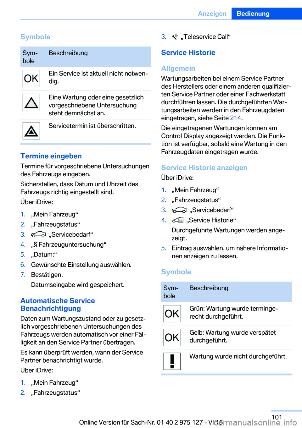 BMW M3 2017  Betriebsanleitungen (in German) �S�y�m�b�o�l�e�S�y�mj
�b�o�l�e�B�e�s�c�h�r�e�i�b�u�n�g�E�i�n� �S�e�r�v�i�c�e� �i�s�t� �a�k�t�u�e�l�l� �n�i�c�h�t� �n�o�t�w�e�nj
�d�i�g�.�E�i�n�e� �W�a�r�t�u�n�g� �o�d�e�r� �e�i�n�e� �g�e�s�e�t�z�l�i