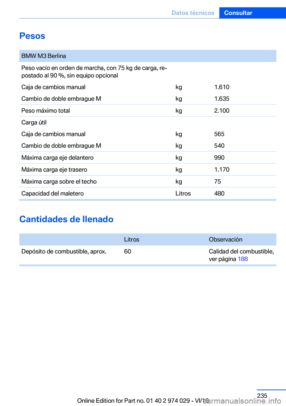 BMW M3 2017  Manuales de Empleo (in Spanish) �P�e�s�o�s� �B�M�W� �M�3� �B�e�r�l�i�n�a�P�e�s�o� �v�a�c�