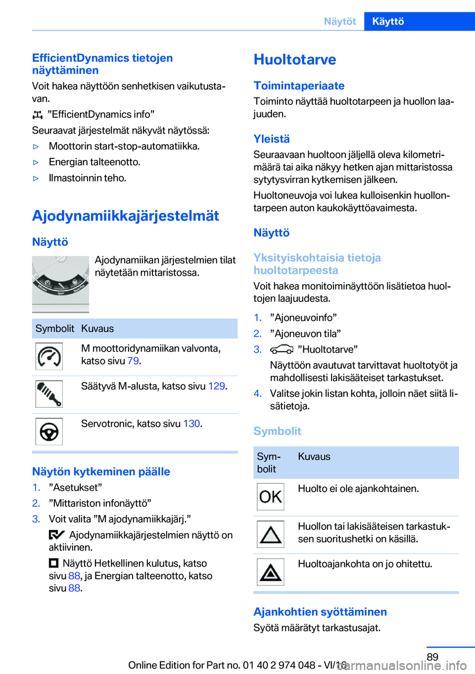 BMW M3 2017  Omistajan Käsikirja (in Finnish) �E�f�f�i�c�i�e�n�t�D�Z�n�a�m�i�c�s��t�i�e�t�o�j�e�n
�n�