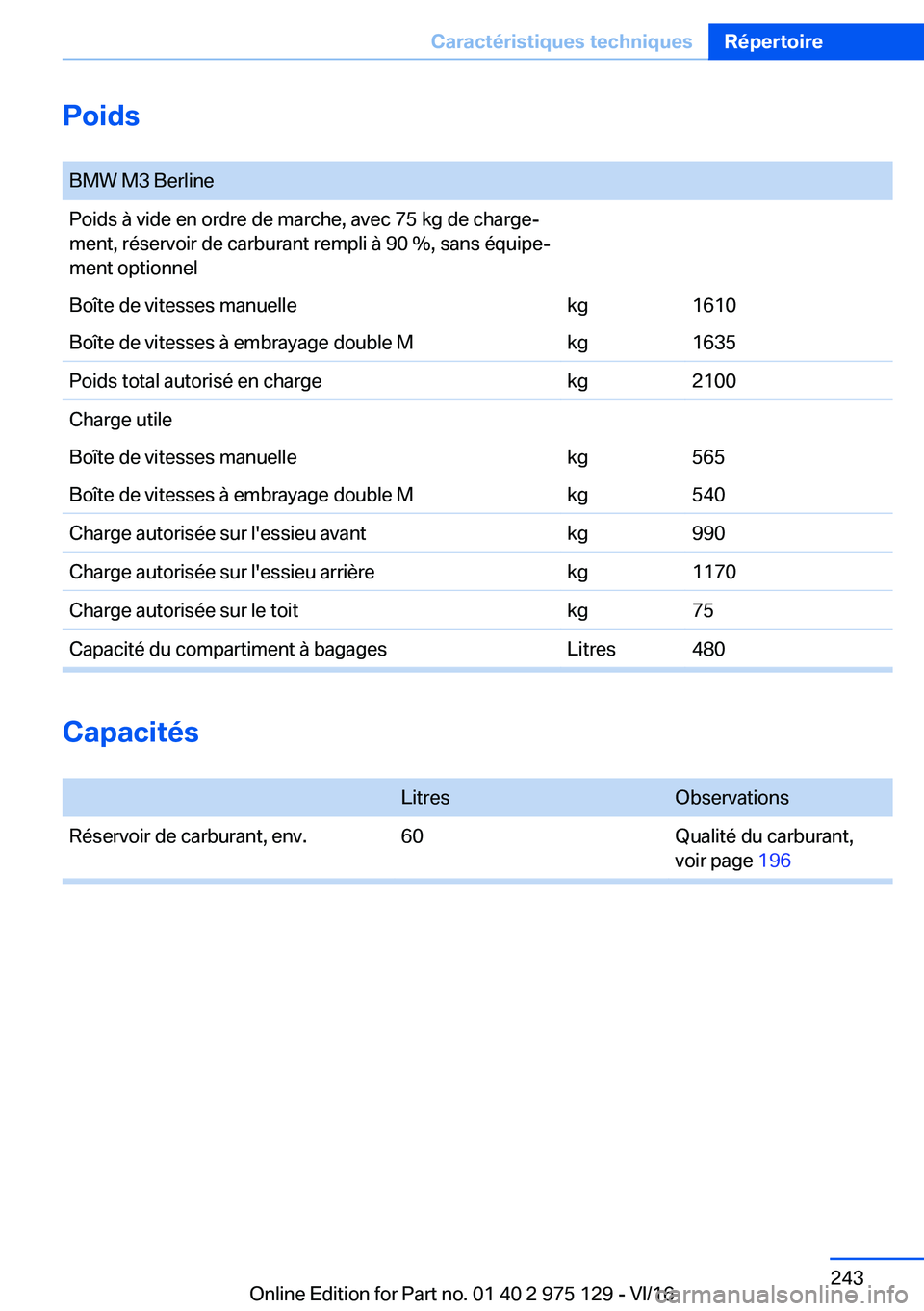 BMW M3 2017  Notices Demploi (in French) �P�o�i�d�s� �B�M�W� �M�3� �B�e�r�l�i�n�e�P�o�i�d�s� �