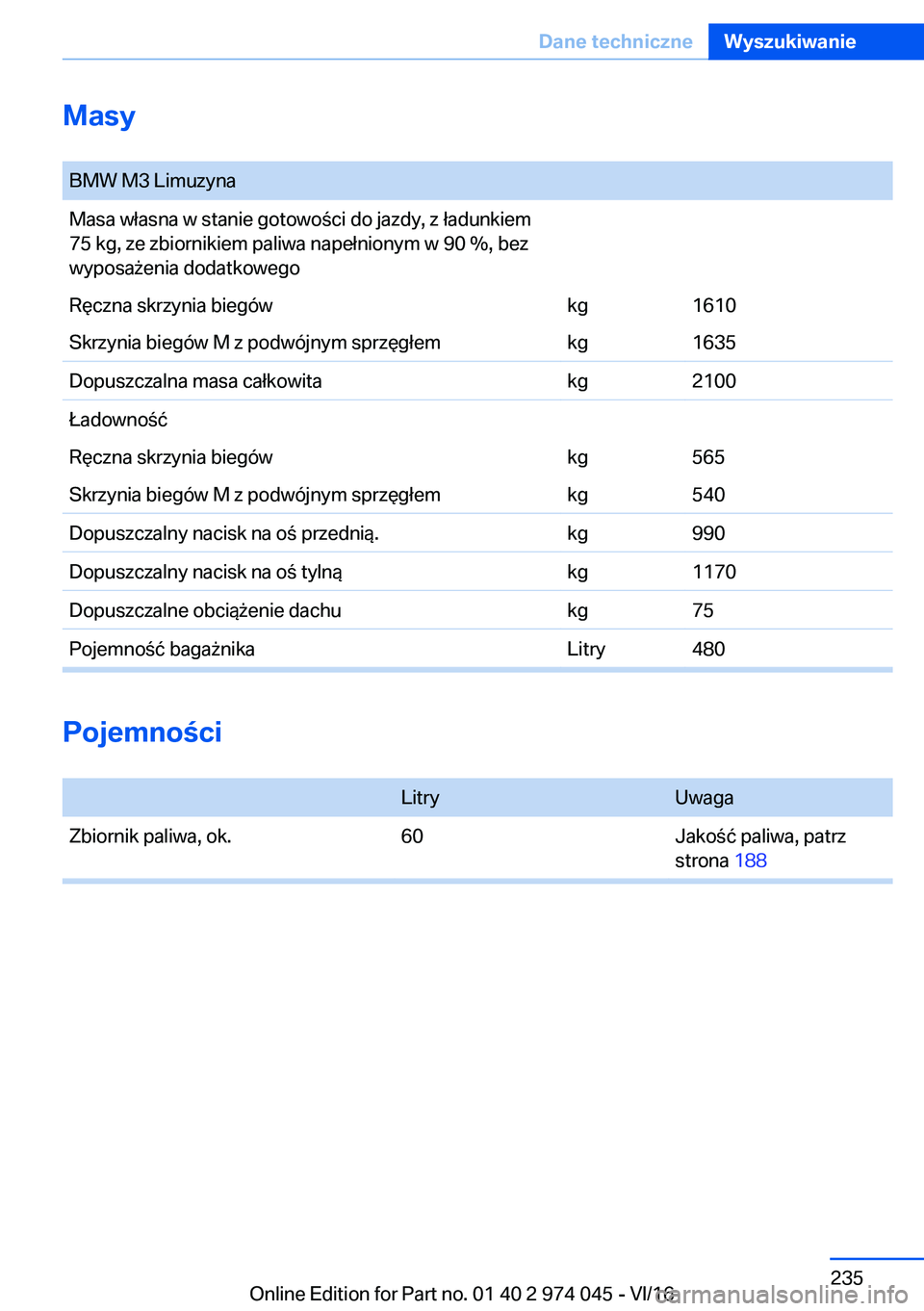 BMW M3 2017  Instrukcja obsługi (in Polish) �M�a�s�y� �B�M�W� �M�3� �L�i�m�u�z�y�n�a�M�a�s�a� �w�ł�a�s�n�a� �w� �s�t�a�n�i�e� �g�o�t�o�w�o �c�i� �d�o� �j�a�z�d�y�,� �z� �ł�a�d�u�n�k�i�e�m
�7�5� �k�g�,� �z�e� �z�b�i�o�r�n�i�k�i�e�m� �p�a�l�i�