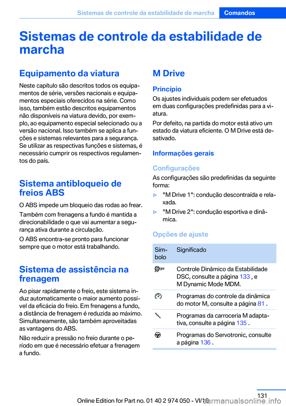 BMW M3 2017  Manual do condutor (in Portuguese) �S�i�s�t�e�m�a�s��d�e��c�o�n�t�r�o�l�e��d�a��e�s�t�a�b�i�l�i�d�a�d�e��d�e
�m�a�r�c�h�a�E�q�u�i�p�a�m�e�n�t�o��d�a��v�i�a�t�u�r�a
�N�e�s�t�e� �c�a�p�