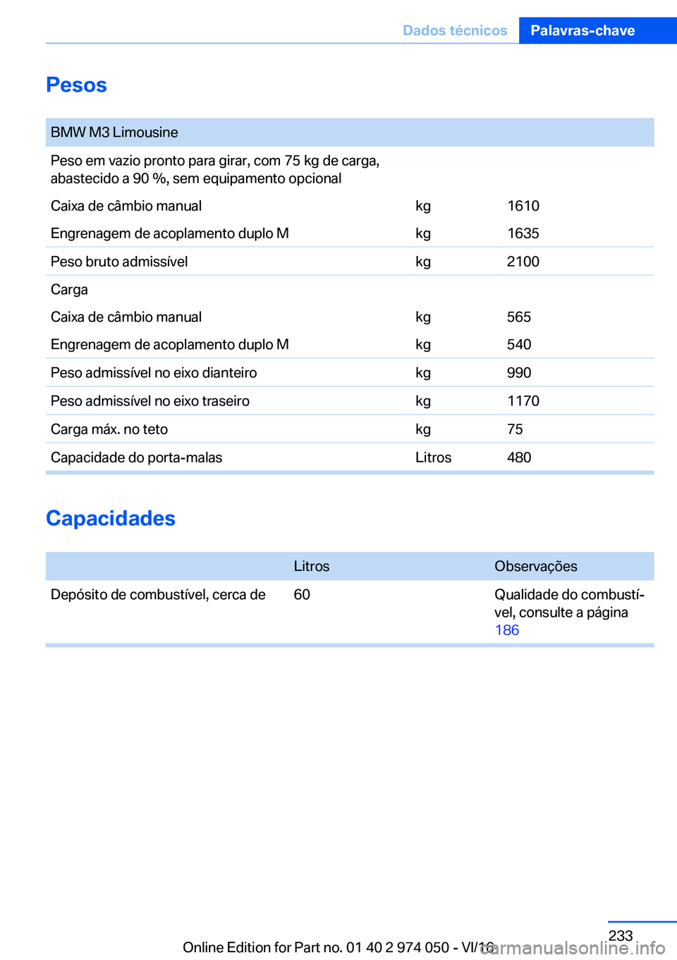 BMW M3 2017  Manual do condutor (in Portuguese) �P�e�s�o�s� �B�M�W� �M�3� �L�i�m�o�u�s�i�n�e�P�e�s�o� �e�m� �v�a�z�i�o� �p�r�o�n�t�o� �p�a�r�a� �g�i�r�a�r�,� �c�o�m� �7�5� �k�g� �d�e� �c�a�r�g�a�,
�a�b�a�s�t�e�c�i�d�o� �a� �9�0� �%�,� �s�e�m� �e�q�