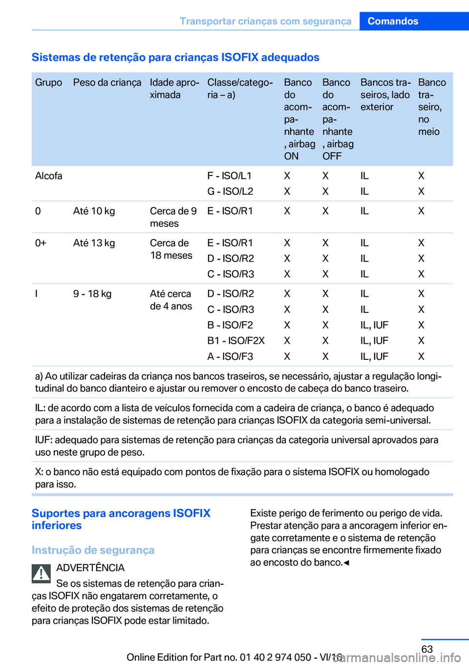 BMW M3 2017  Manual do condutor (in Portuguese) �S�i�s�t�e�m�a�s��d�e��r�e�t�e�n�