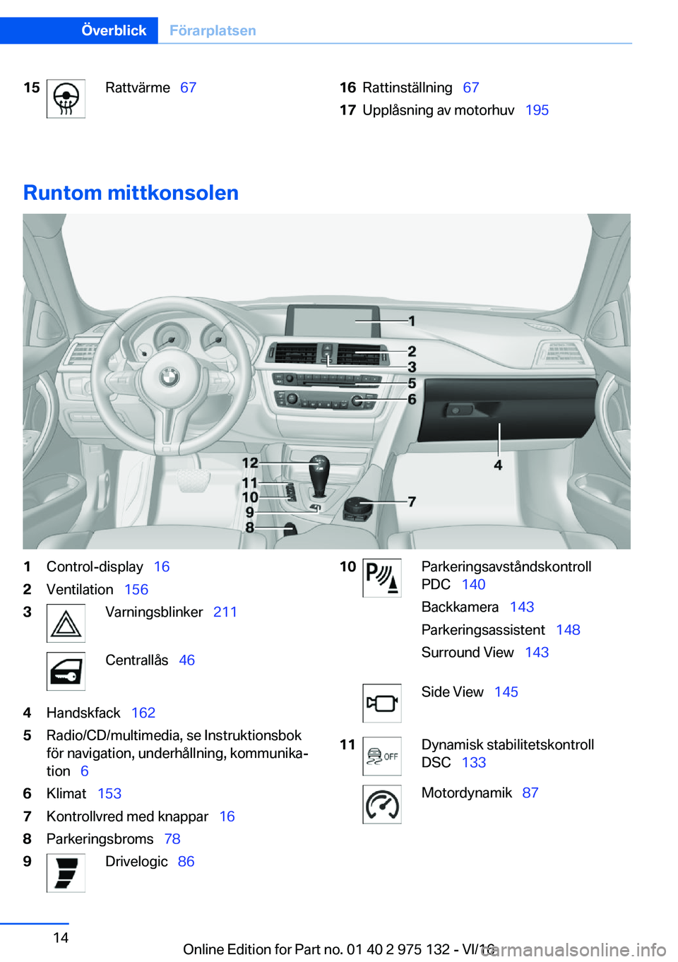 BMW M3 2017  InstruktionsbÖcker (in Swedish) �1�5�R�a�t�t�v�ä�r�m�e\_�6�7�1�6�R�a�t�t�i�n�s�t�ä�l�l�n�i�n�g\_ �6�7�1�7�U�p�p�l�å�s�n�i�n�g� �a�v� �m�o�t�o�r�h�u�v\_ �1�9�5
�R�u�n�t�o�m��m�i�t�t�k�o�n�s�o�l�e�n
�1�C�o�n�t�r�o�l�-�d�i�s�