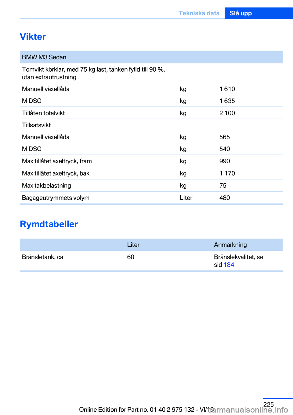 BMW M3 2017  InstruktionsbÖcker (in Swedish) �V�i�k�t�e�r� �B�M�W� �M�3� �S�e�d�a�n�T�o�m�v�i�k�t� �k�