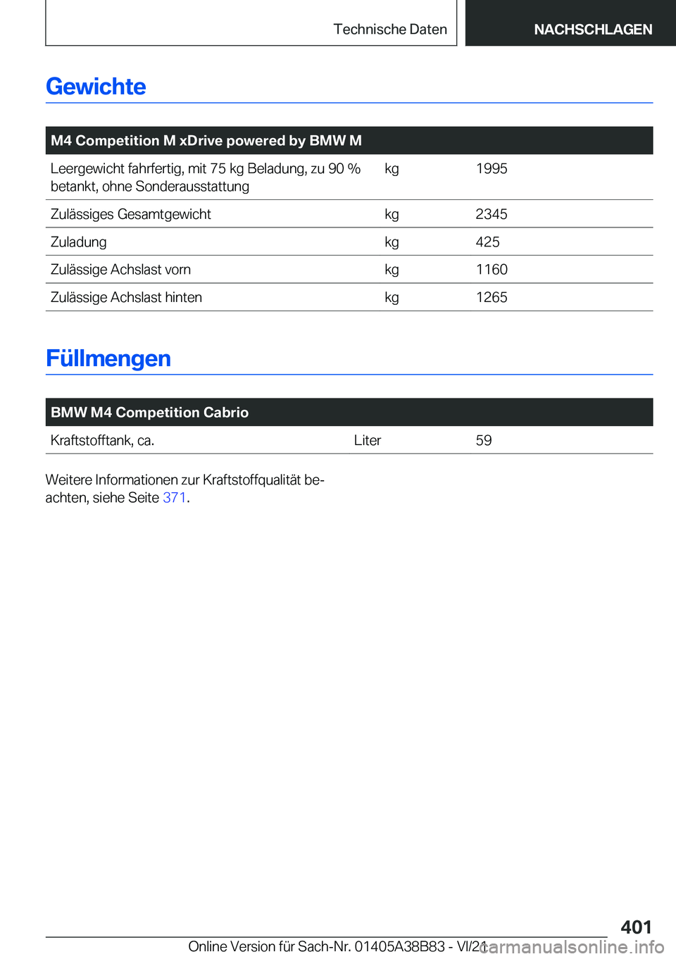 BMW M4 2022  Betriebsanleitungen (in German) �G�e�w�i�c�h�t�e
�
�M�4��C�o�m�p�e�t�i�t�i�o�n��M��x�D�r�i�v�e��p�o�w�e�r�e�d��b�y��B�M�W��M�L�e�e�r�g�e�w�i�c�h�t��f�a�h�r�f�e�r�t�i�g�,��m�i�t��7�5��k�g��B�e�l�a�d�u�n�g�,��z�u��9�0�