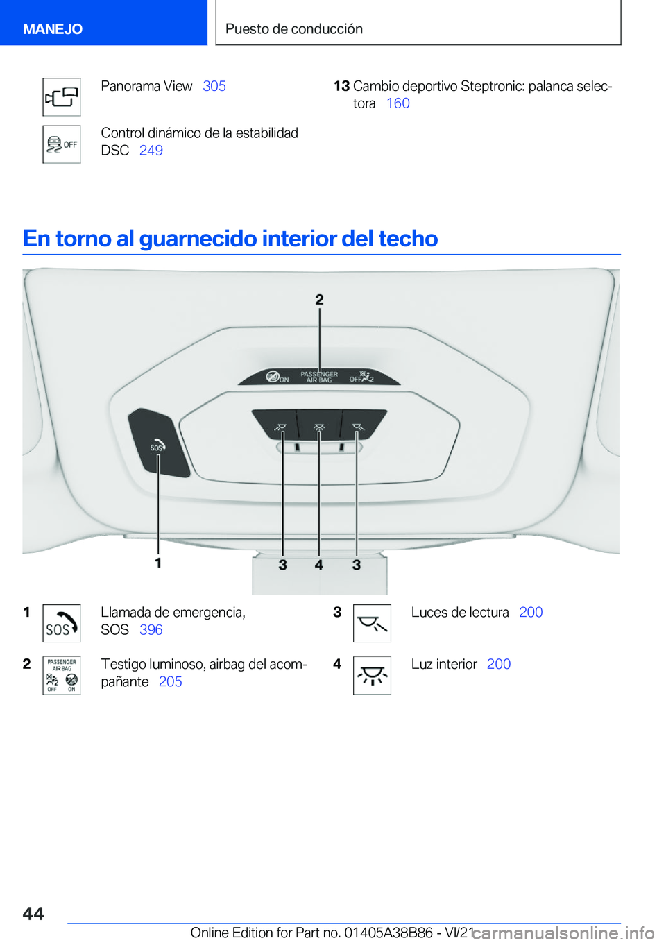 BMW M4 2022  Manuales de Empleo (in Spanish) �P�a�n�o�r�a�m�a��V�i�e�w\_�3�0�5�C�o�n�t�r�o�l��d�i�n�