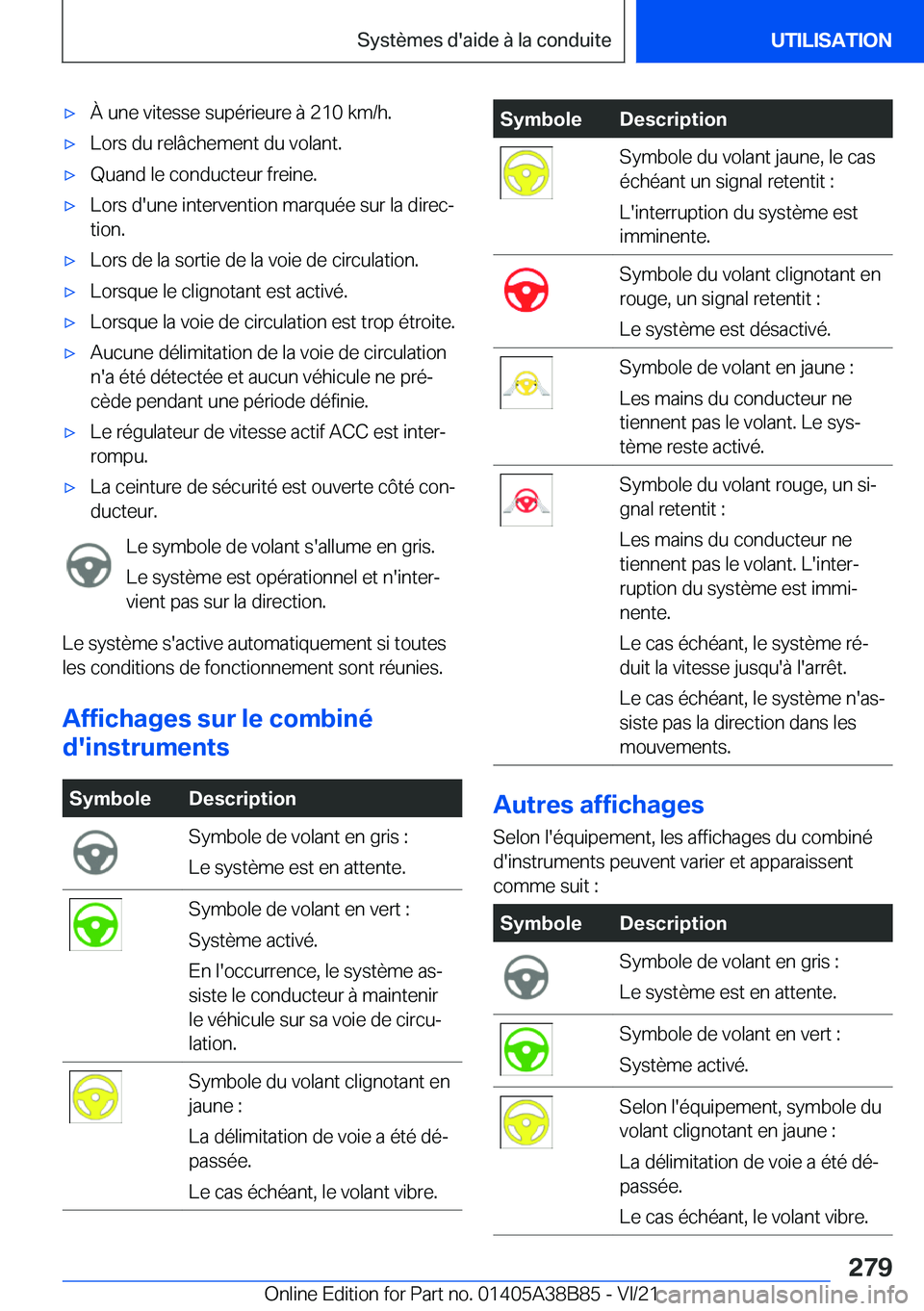BMW M4 2022  Notices Demploi (in French) 'x�