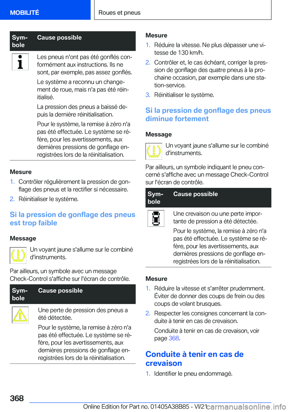 BMW M4 2022  Notices Demploi (in French) �S�y�mj
�b�o�l�e�C�a�u�s�e��p�o�s�s�i�b�l�e�L�e�s��p�n�e�u�s��n�'�o�n�t��p�a�s��é�t�é��g�o�n�f�l�é�s��c�o�nj
�f�o�r�m�é�m�e�n�t��a�u�x��i�n�s�t�r�u�c�t�i�o�n�s�.��I�l�s��n�e
�s�o�
