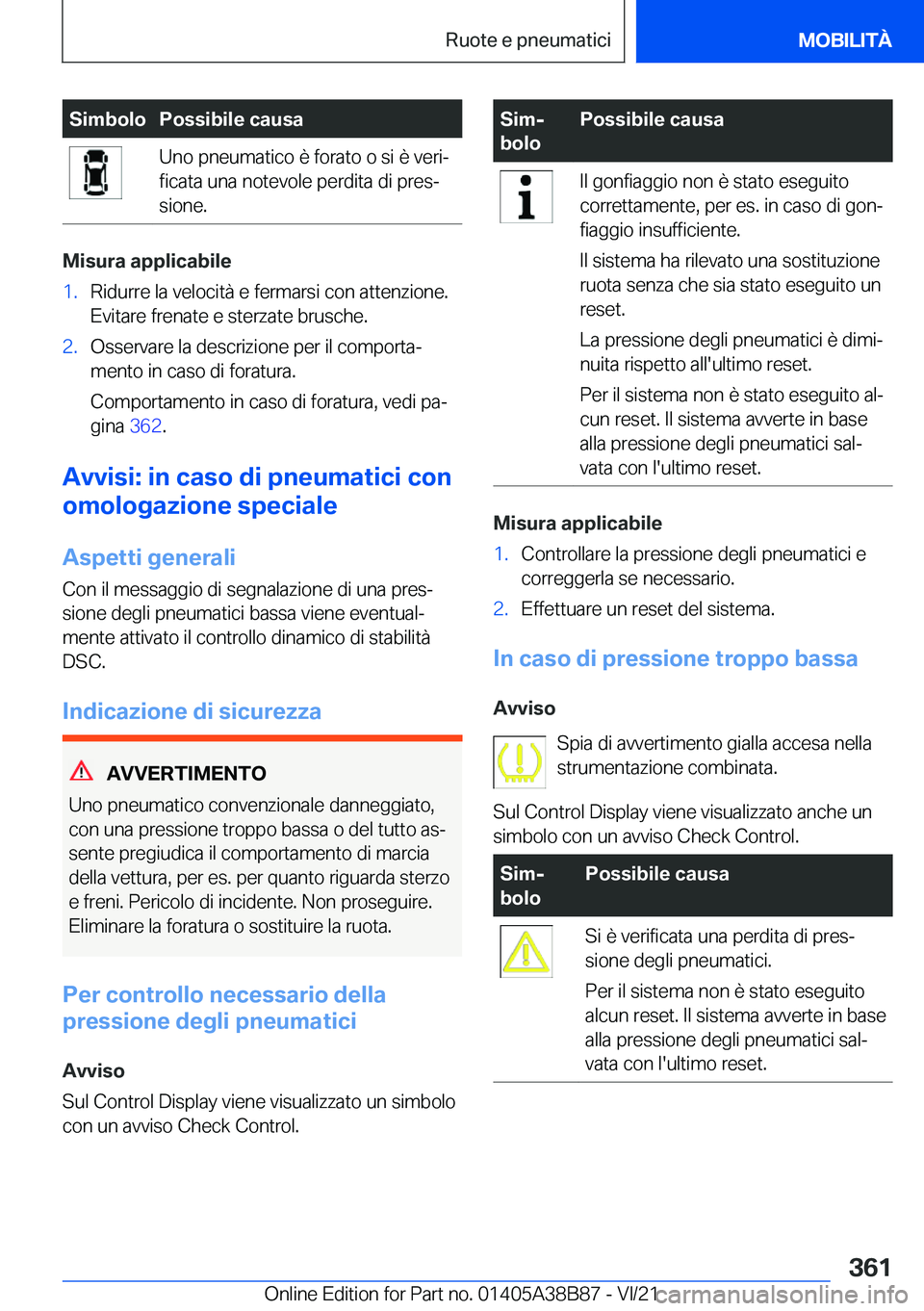 BMW M4 2022  Libretti Di Uso E manutenzione (in Italian) �S�i�m�b�o�l�o�P�o�s�s�i�b�i�l�e��c�a�u�s�a�U�n�o��p�n�e�u�m�a�t�i�c�o��è��f�o�r�a�t�o��o��s�i��è��v�e�r�iª�f�i�c�a�t�a��u�n�a��n�o�t�e�v�o�l�e��p�e�r�d�i�t�a��d�i��p�r�e�sª
�s�i�o�