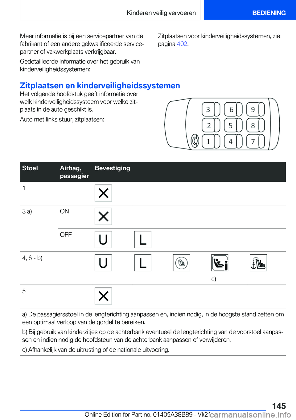 BMW M4 2022  Instructieboekjes (in Dutch) �M�e�e�r��i�n�f�o�r�m�a�t�i�e��i�s��b�i�j��e�e�n��s�e�r�v�i�c�e�p�a�r�t�n�e�r��v�a�n��d�e�f�a�b�r�i�k�a�n�t��o�f��e�e�n��a�n�d�e�r�e��g�e�k�w�a�l�i�f�i�c�e�e�r�d�e��s�e�r�v�i�c�ej
�p�a�r�