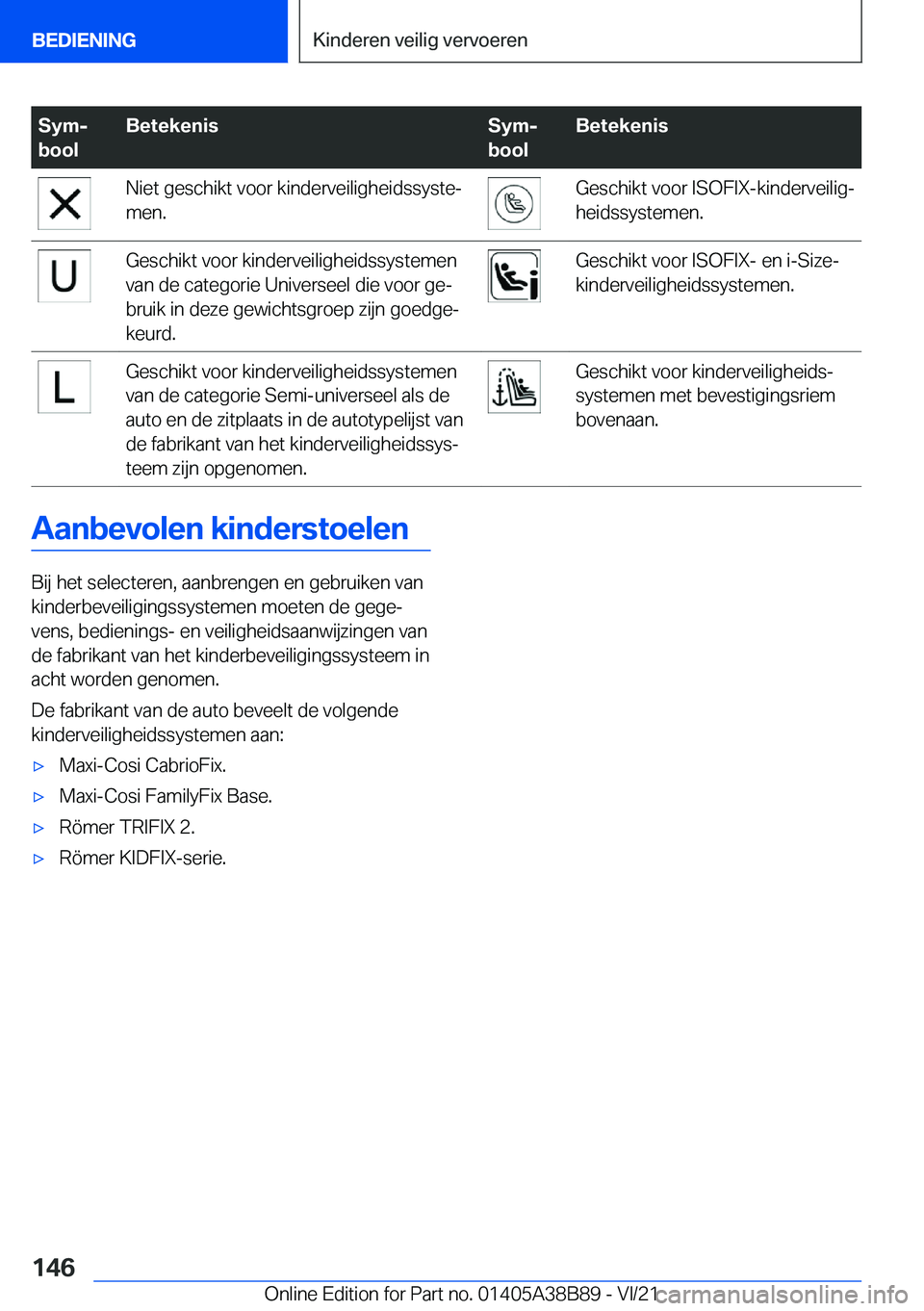 BMW M4 2022  Instructieboekjes (in Dutch) �S�y�mj
�b�o�o�l�B�e�t�e�k�e�n�i�s�S�y�mj
�b�o�o�l�B�e�t�e�k�e�n�i�s�N�i�e�t��g�e�s�c�h�i�k�t��v�o�o�r��k�i�n�d�e�r�v�e�i�l�i�g�h�e�i�d�s�s�y�s�t�ej �m�e�n�.�G�e�s�c�h�i�k�t��v�o�o�r��I�S�O�F�