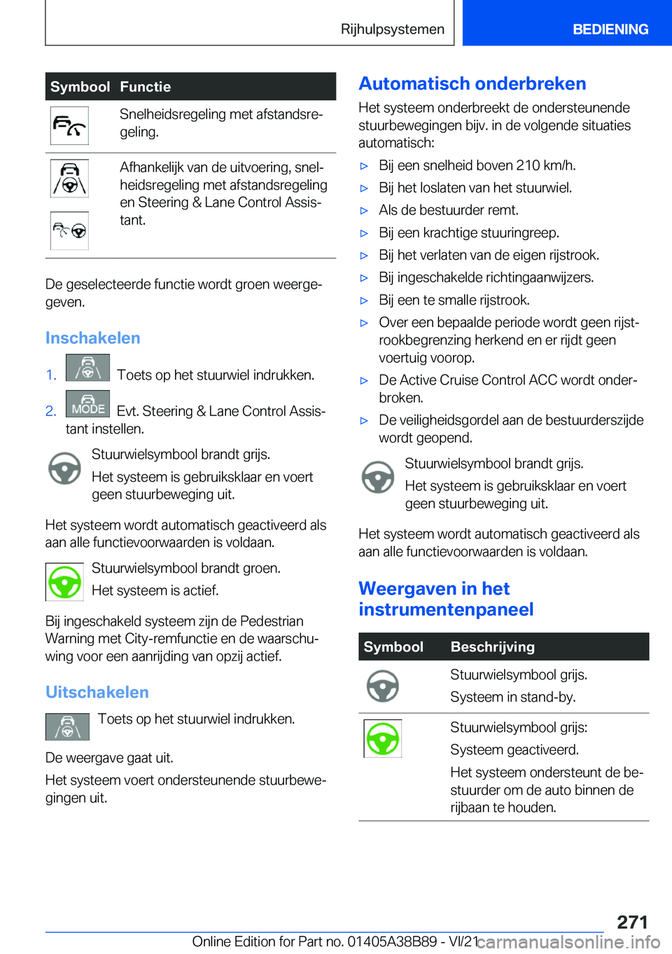 BMW M4 2022  Instructieboekjes (in Dutch) �S�y�m�b�o�o�l�F�u�n�c�t�i�e�S�n�e�l�h�e�i�d�s�r�e�g�e�l�i�n�g��m�e�t��a�f�s�t�a�n�d�s�r�ej
�g�e�l�i�n�g�.�A�f�h�a�n�k�e�l�i�j�k��v�a�n��d�e��u�i�t�v�o�e�r�i�n�g�,��s�n�e�lj
�h�e�i�d�s�r�e�g�e