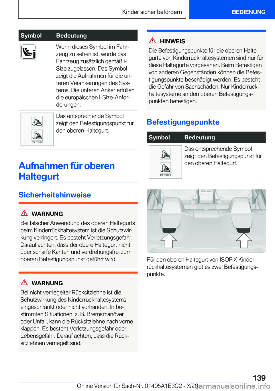 BMW M4 2021  Betriebsanleitungen (in German) �S�y�m�b�o�l�B�e�d�e�u�t�u�n�g�W�e�n�n��d�i�e�s�e�s��S�y�m�b�o�l��i�m��F�a�h�rj
�z�e�u�g��z�u��s�e�h�e�n��i�s�t�,��w�u�r�d�e��d�a�s
�F�a�h�r�z�e�u�g��z�u�s�