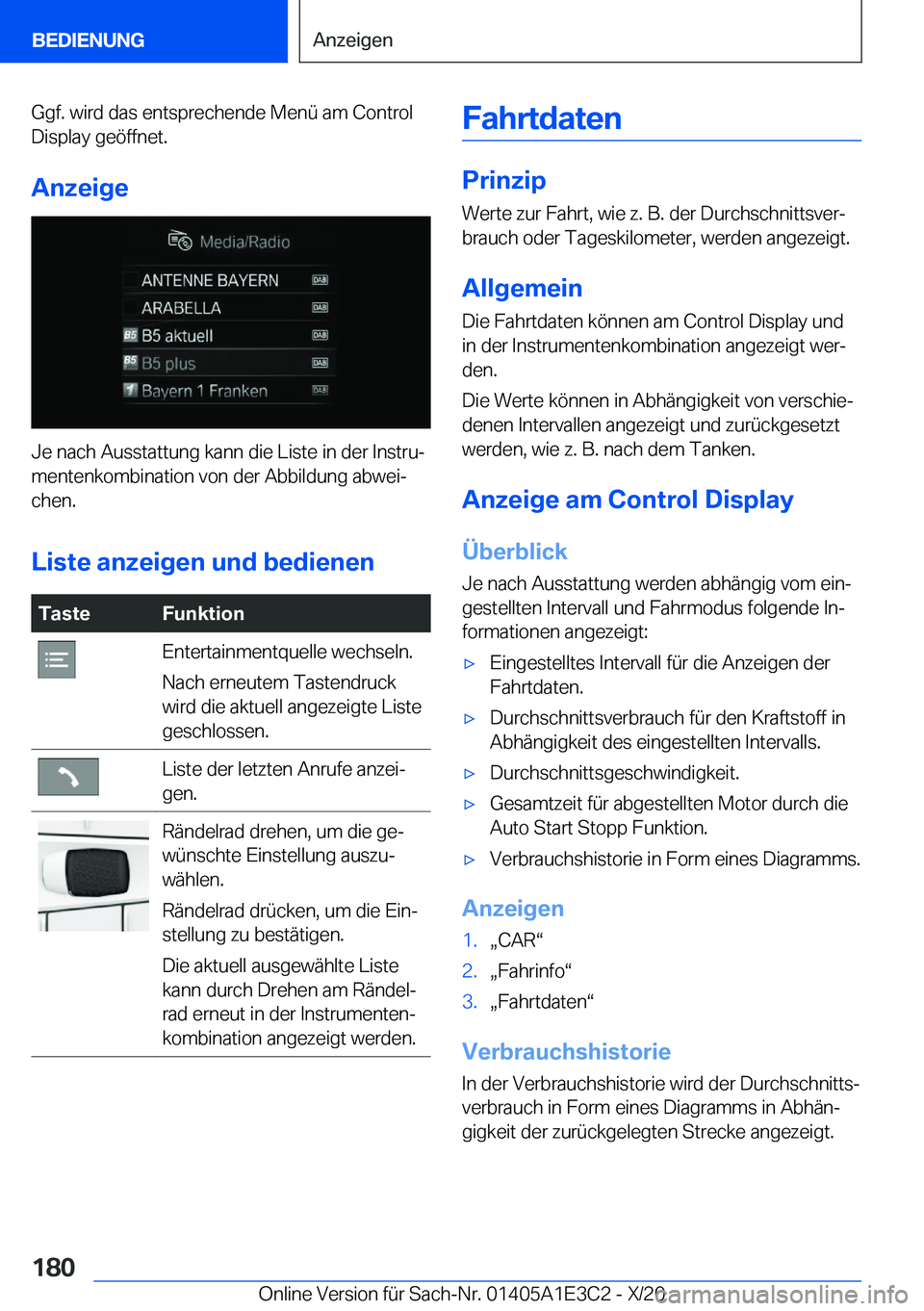 BMW M4 2021  Betriebsanleitungen (in German) �G�g�f�.��w�i�r�d��d�a�s��e�n�t�s�p�r�e�c�h�e�n�d�e��M�e�n�