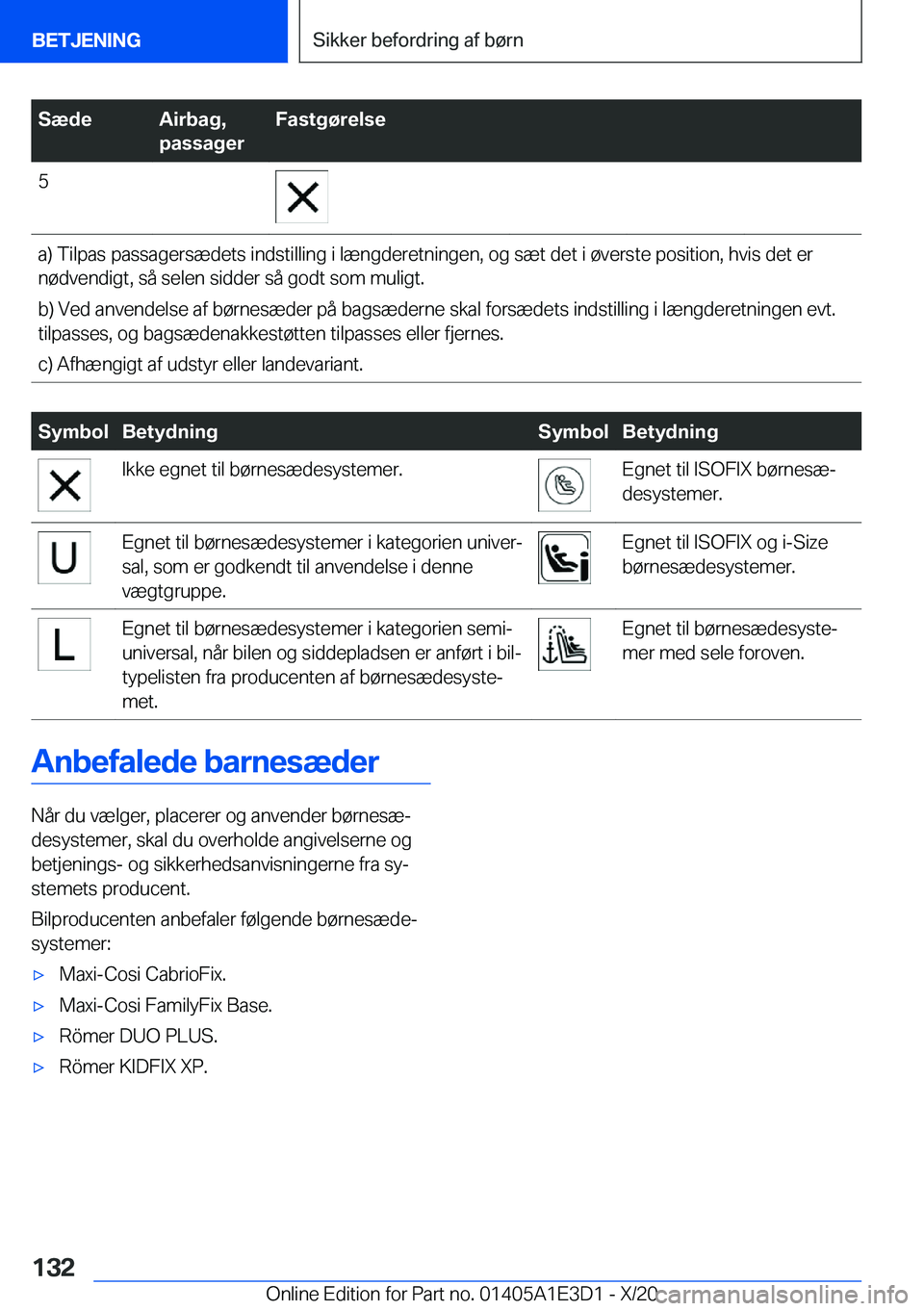 BMW M4 2021  InstruktionsbØger (in Danish) �S�æ�d�e�A�i�r�b�a�g�,
�p�a�s�s�a�g�e�r�F�a�s�t�g�