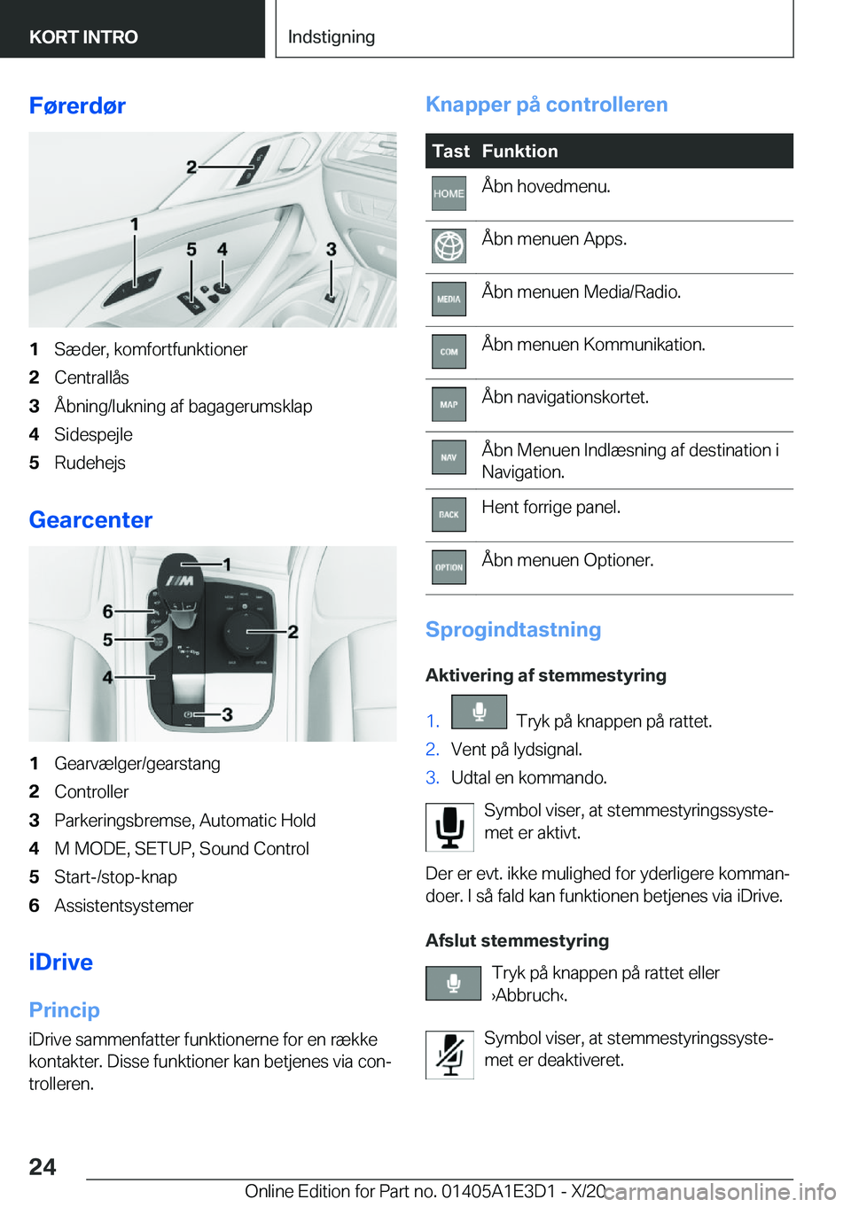 BMW M4 2021  InstruktionsbØger (in Danish) �F�