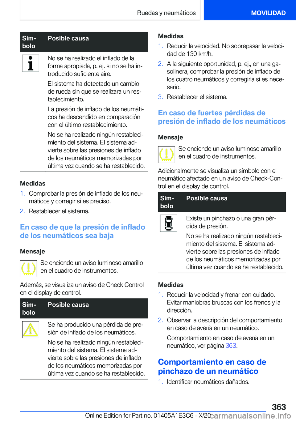 BMW M4 2021  Manuales de Empleo (in Spanish) �S�