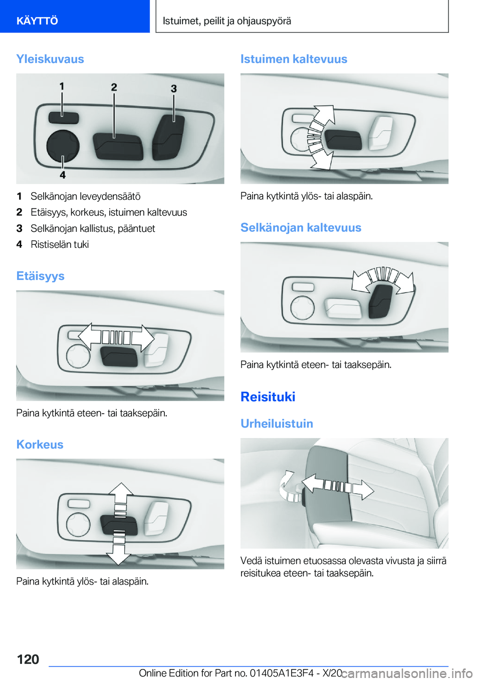 BMW M4 2021  Omistajan Käsikirja (in Finnish) �Y�l�e�i�s�k�u�v�a�u�s�1�S�e�l�k�