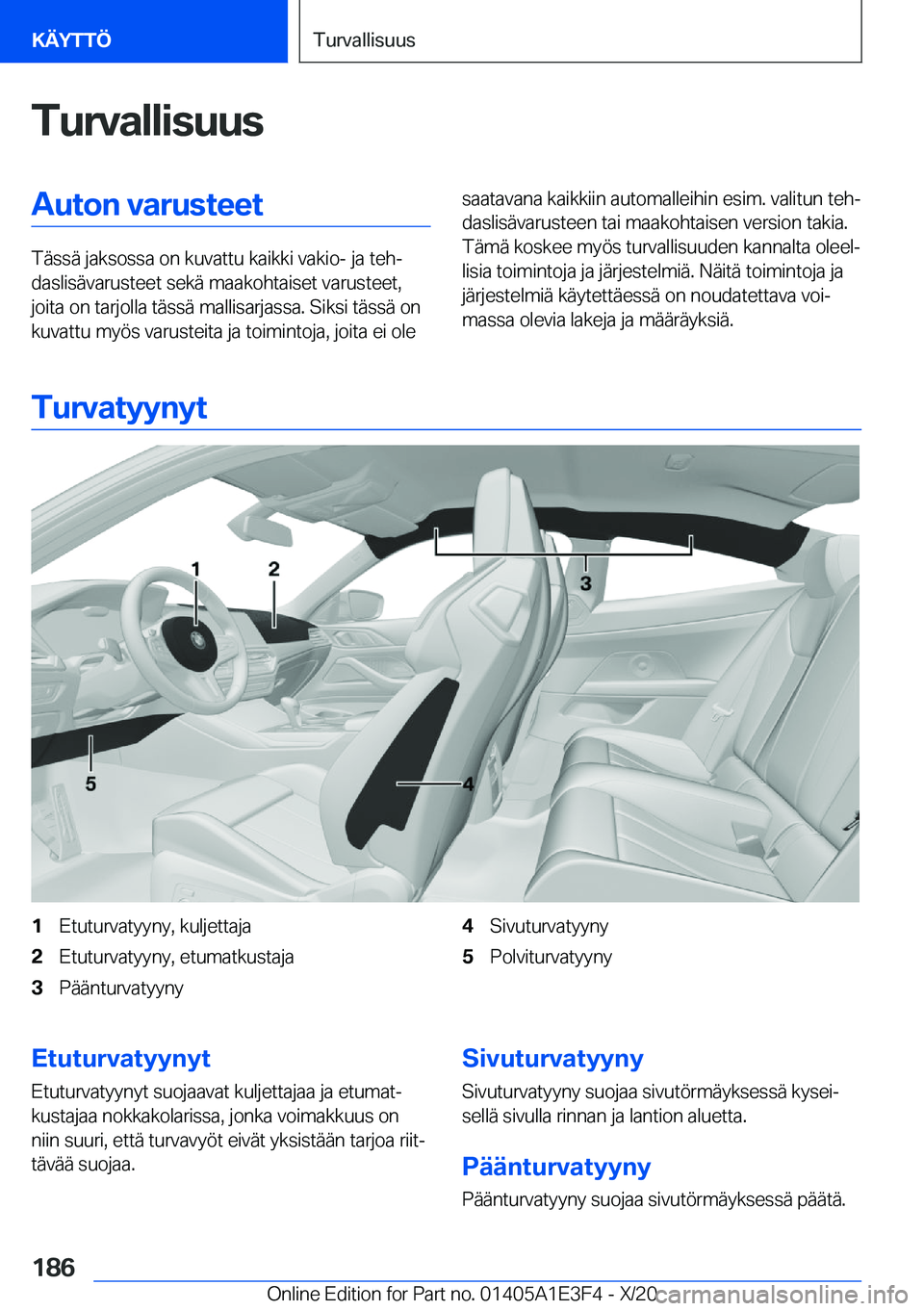 BMW M4 2021  Omistajan Käsikirja (in Finnish) �T�u�r�v�a�l�l�i�s�u�u�s�A�u�t�o�n��v�a�r�u�s�t�e�e�t
�T�