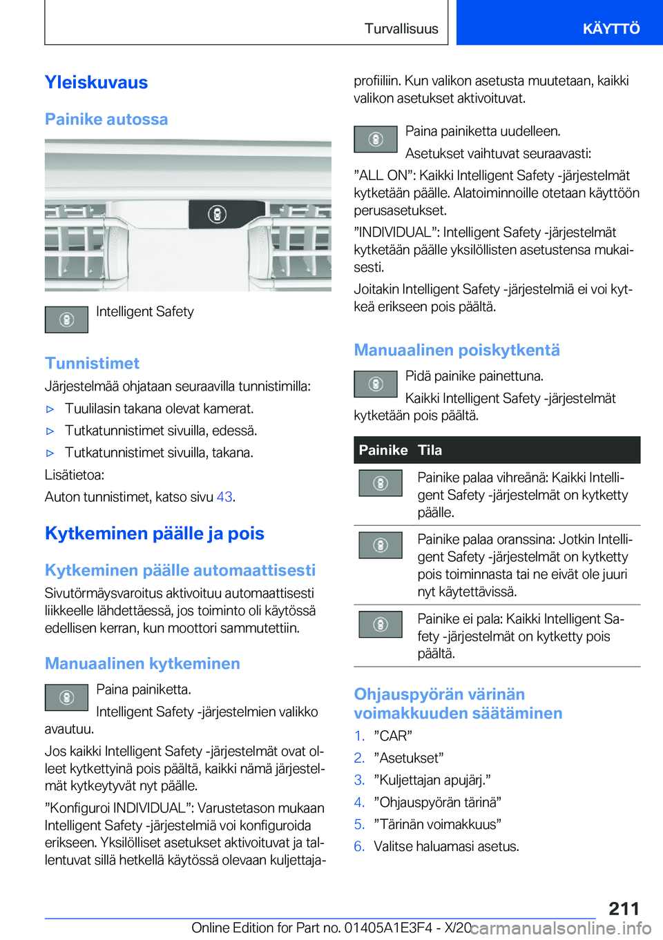 BMW M4 2021  Omistajan Käsikirja (in Finnish) �Y�l�e�i�s�k�u�v�a�u�s
�P�a�i�n�i�k�e��a�u�t�o�s�s�a
�I�n�t�e�l�l�i�g�e�n�t��S�a�f�e�t�y
�T�u�n�n�i�s�t�i�m�e�t
�J�