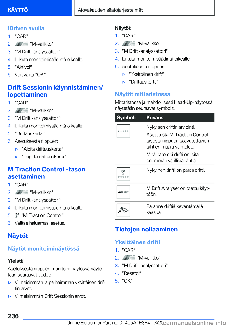 BMW M4 2021  Omistajan Käsikirja (in Finnish) �i�D�r�i�v�e�n��a�v�u�l�l�a�1�.w�C�A�Rw�2�.��w�M�-�v�a�l�i�k�k�ow�3�.w�M��D�r�i�f�t��-�a�n�a�l�y�s�a�a�t�t�o�r�iw�4�.�L�i�i�k�u�t�a��m�o�n�i�t�o�i�m�i�s�