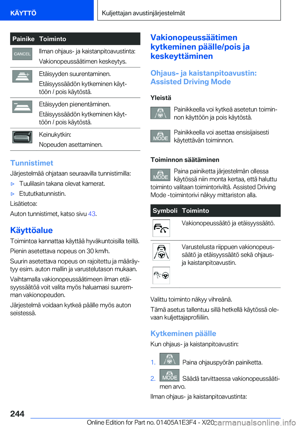 BMW M4 2021  Omistajan Käsikirja (in Finnish) �P�a�i�n�i�k�e�T�o�i�m�i�n�t�o�I�l�m�a�n��o�h�j�a�u�s�-��j�a��k�a�i�s�t�a�n�p�i�t�o�a�v�u�s�t�i�n�t�a�:
�V�a�k�i�o�n�o�p�e�u�s�s�