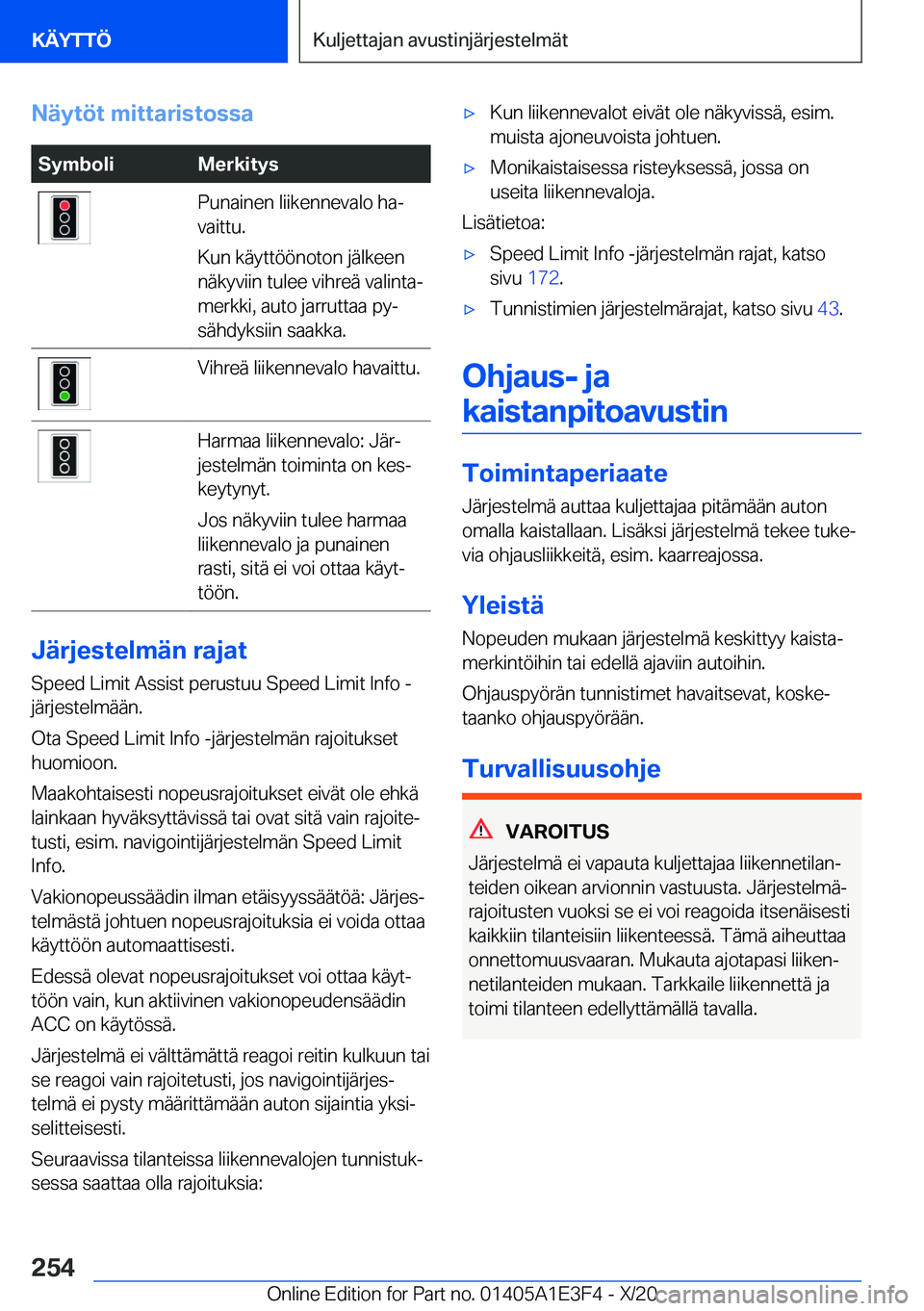 BMW M4 2021  Omistajan Käsikirja (in Finnish) �N�