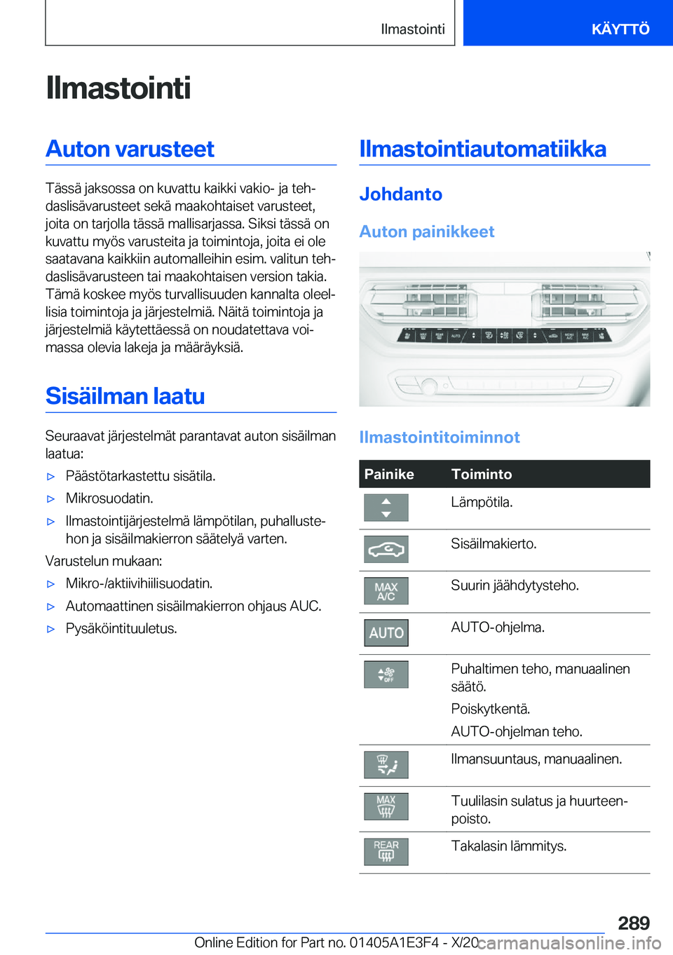 BMW M4 2021  Omistajan Käsikirja (in Finnish) �I�l�m�a�s�t�o�i�n�t�i�A�u�t�o�n��v�a�r�u�s�t�e�e�t
�T�
