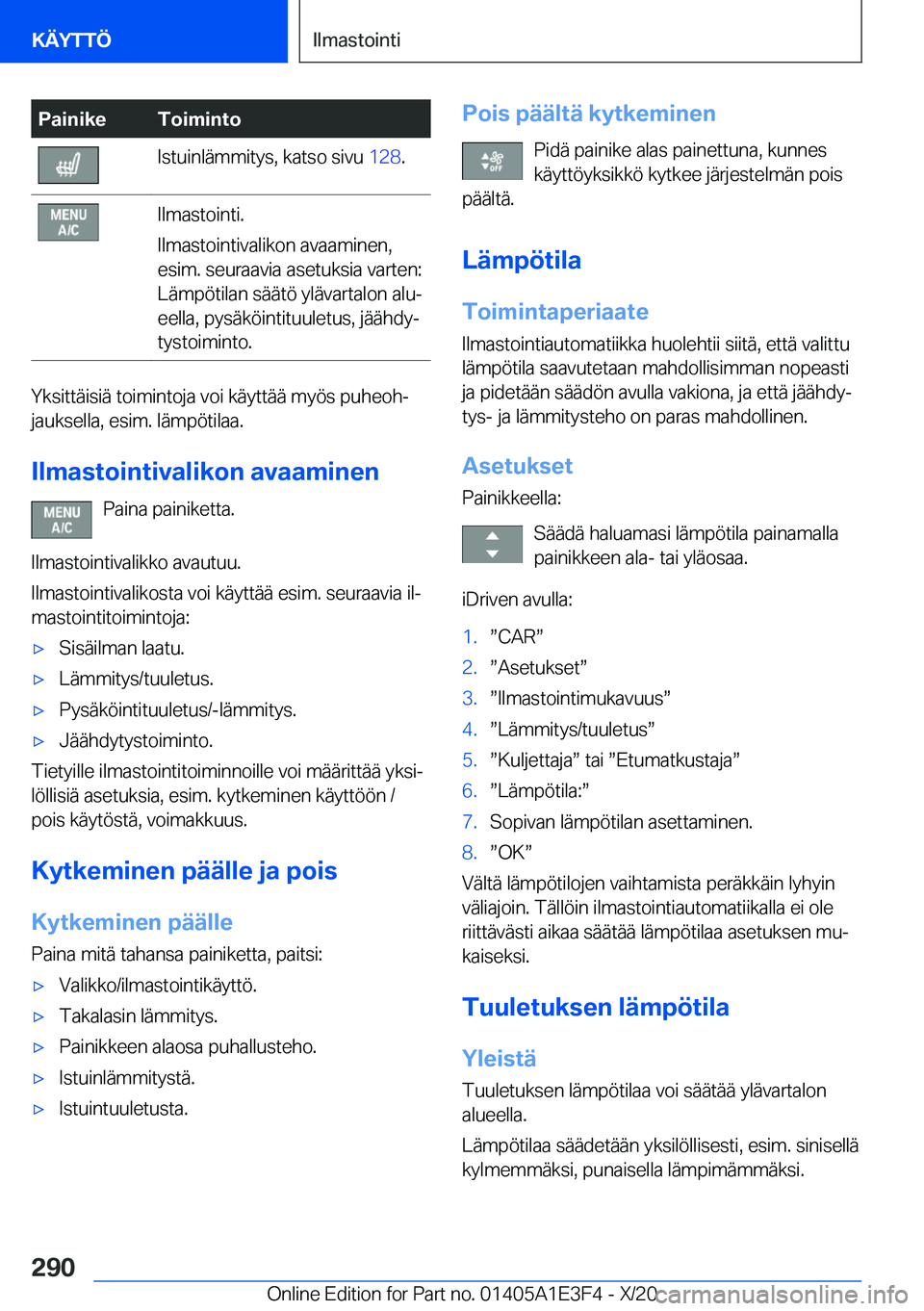 BMW M4 2021  Omistajan Käsikirja (in Finnish) �P�a�i�n�i�k�e�T�o�i�m�i�n�t�o�I�s�t�u�i�n�l�