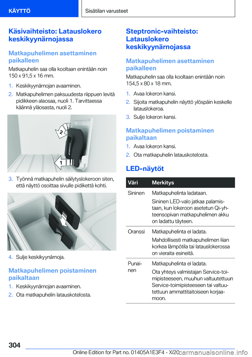 BMW M4 2021  Omistajan Käsikirja (in Finnish) �K�