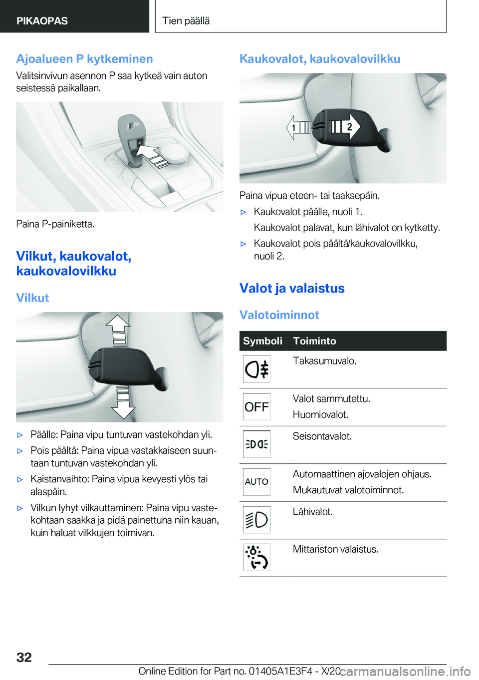 BMW M4 2021  Omistajan Käsikirja (in Finnish) �A�j�o�a�l�u�e�e�n��P��k�y�t�k�e�m�i�n�e�n�V�a�l�i�t�s�i�n�v�i�v�u�n��a�s�e�n�n�o�n��P��s�a�a��k�y�t�k�e�