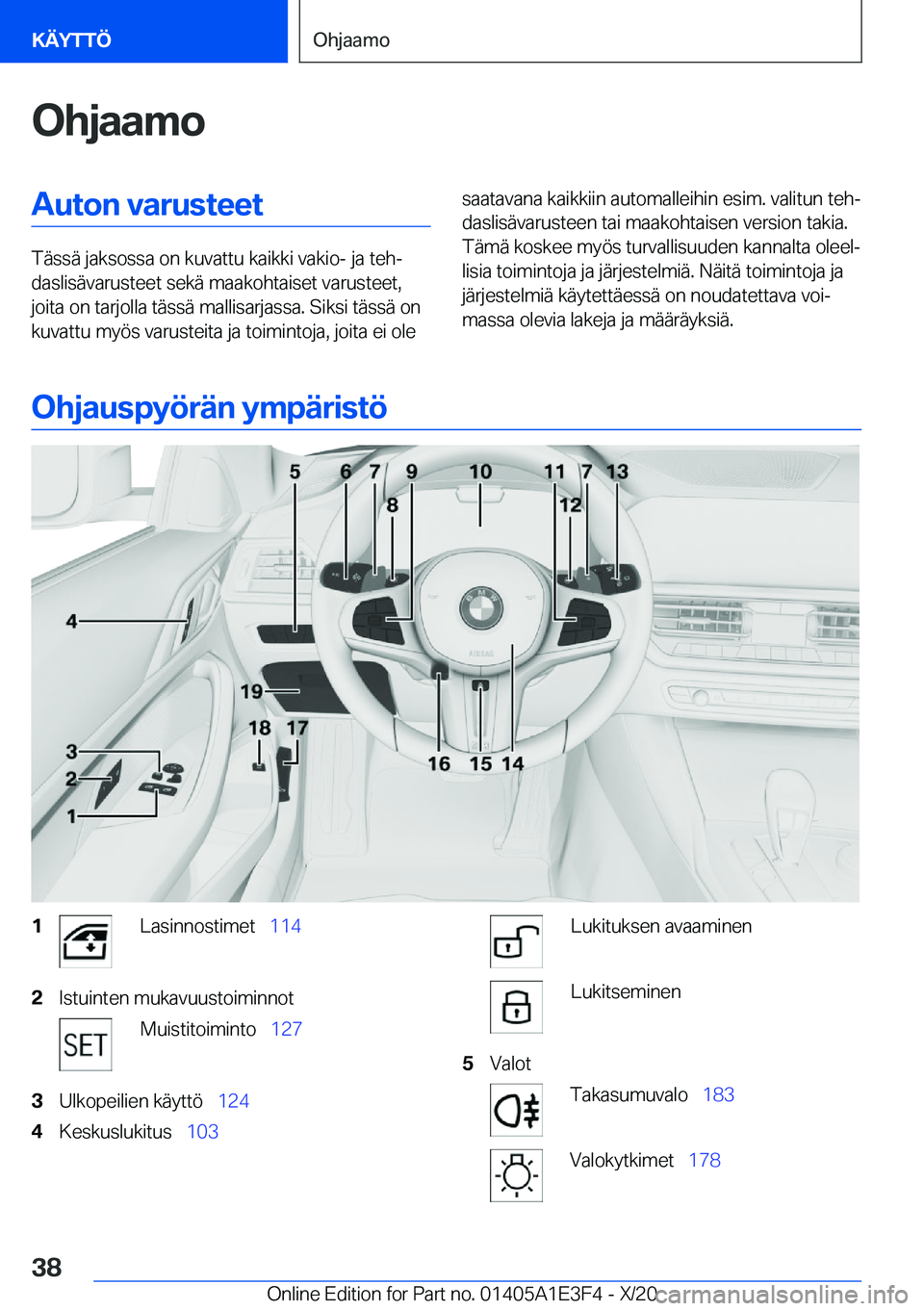 BMW M4 2021  Omistajan Käsikirja (in Finnish) �O�h�j�a�a�m�o�A�u�t�o�n��v�a�r�u�s�t�e�e�t
�T�
