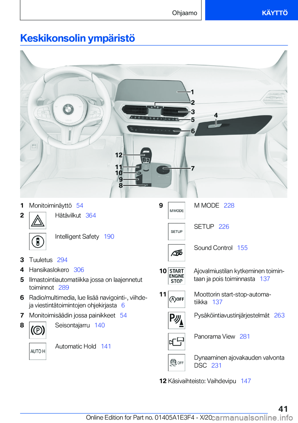 BMW M4 2021  Omistajan Käsikirja (in Finnish) �K�e�s�k�i�k�o�n�s�o�l�i�n��y�m�p�