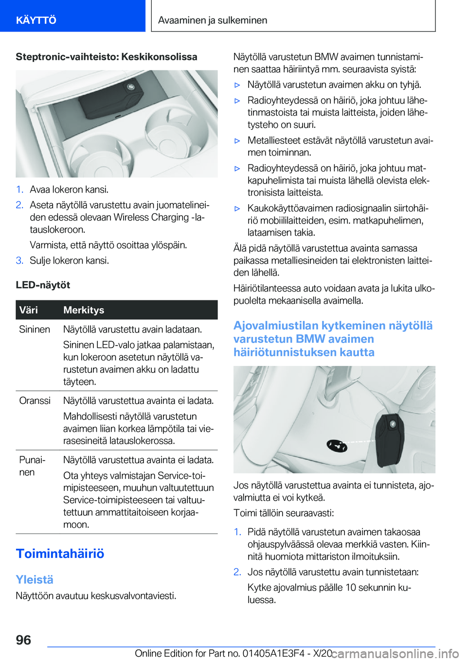 BMW M4 2021  Omistajan Käsikirja (in Finnish) �S�t�e�p�t�r�o�n�i�c�-�v�a�i�h�t�e�i�s�t�o�:��K�e�s�k�i�k�o�n�s�o�l�i�s�s�a�1�.�A�v�a�a��l�o�k�e�r�o�n��k�a�n�s�i�.�2�.�A�s�e�t�a��n�