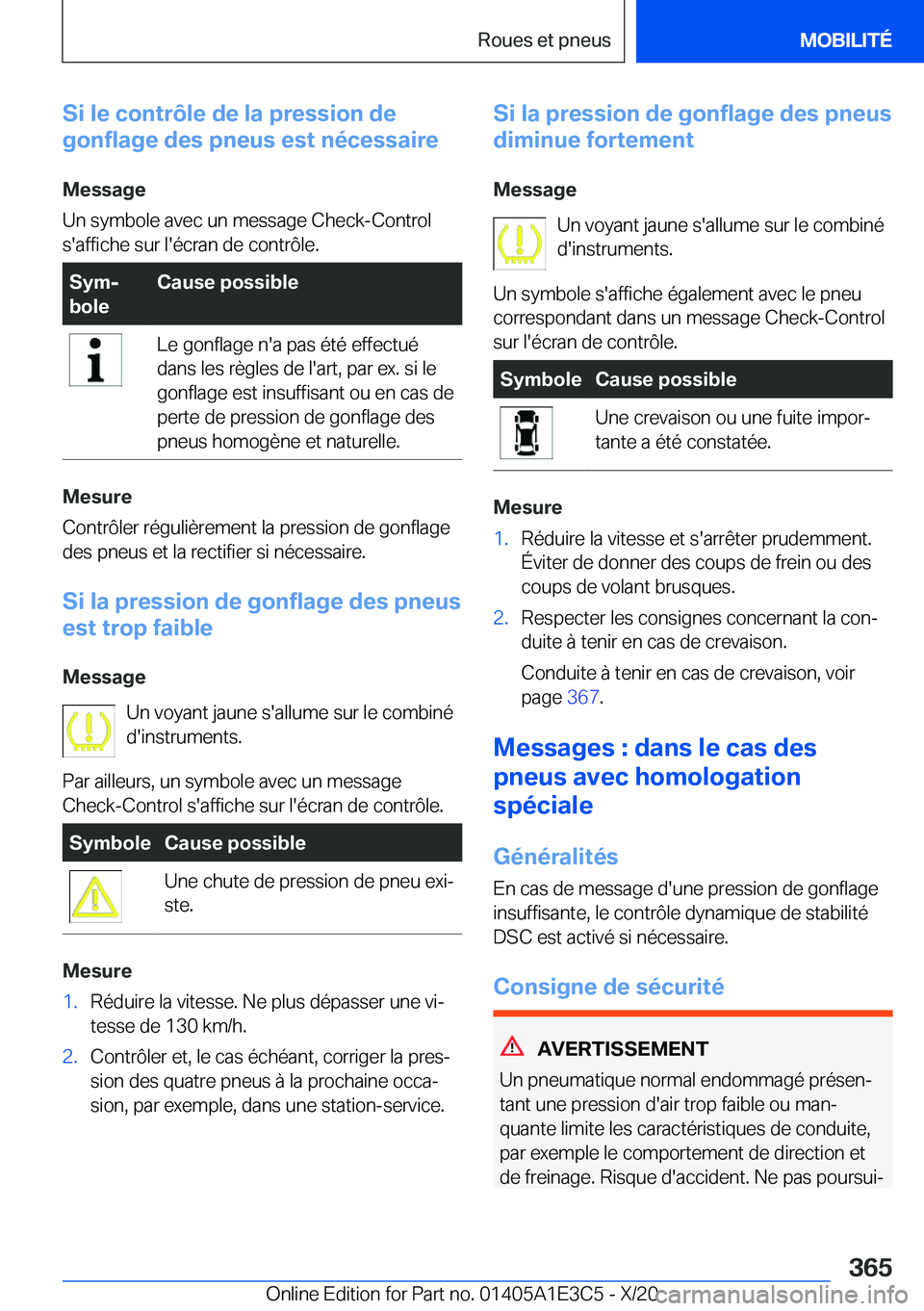 BMW M4 2021  Notices Demploi (in French) �S�i��l�e��c�o�n�t�r�