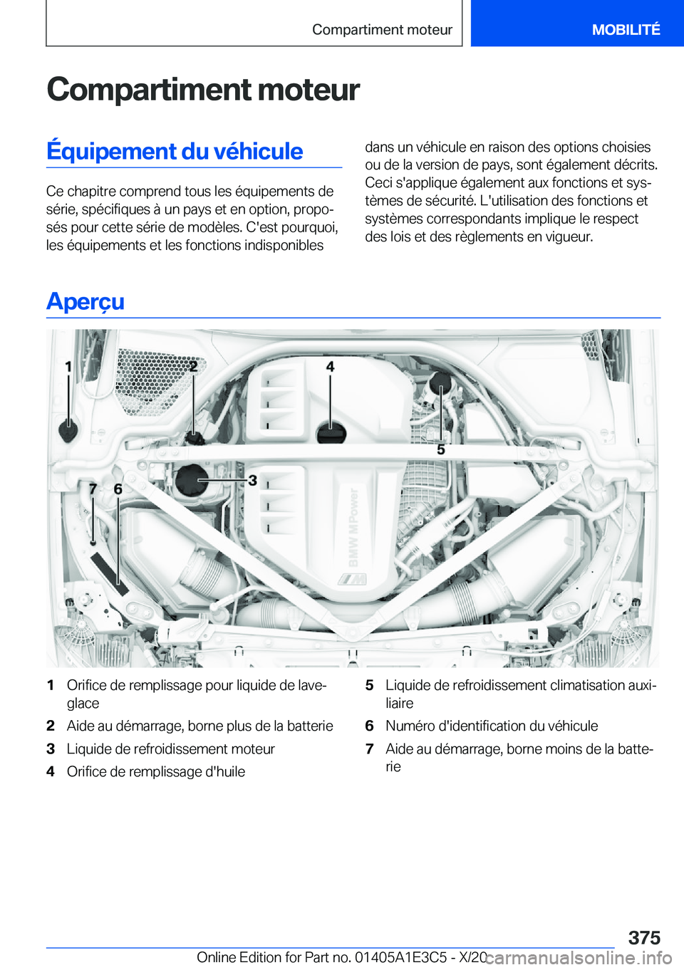 BMW M4 2021  Notices Demploi (in French) �C�o�m�p�a�r�t�i�m�e�n�t��m�o�t�e�u�r�