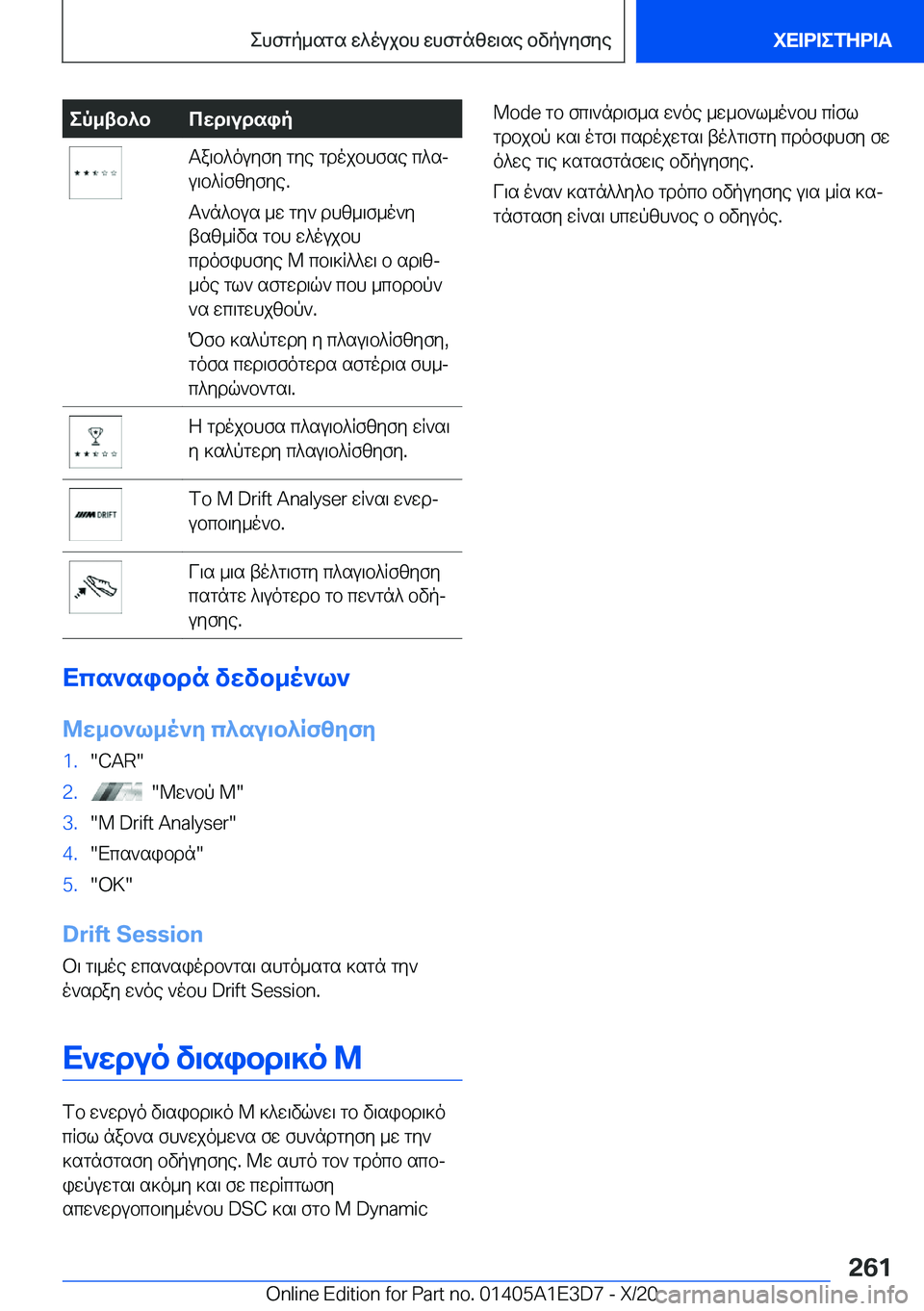 BMW M4 2021  ΟΔΗΓΌΣ ΧΡΉΣΗΣ (in Greek) ep_tb^bcwd\udsipTa\b^ouyfy�gye�gdojbhfse�c^sj
u\b^Rfzyfye�.
T`n^bus�_w�gy`�dhz_\f_o`y
tsz_Rvs�gbh�w^ou