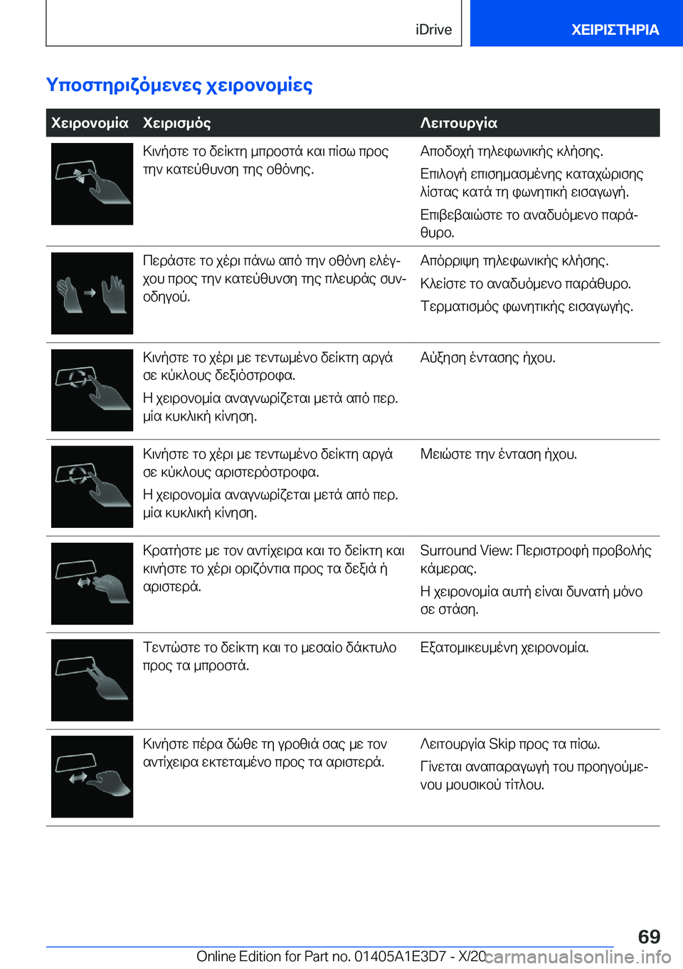 BMW M4 2021  ΟΔΗΓΌΣ ΧΡΉΣΗΣ (in Greek) gcbfgyd\xo_w`we�jw\db`b_Rwe�iw\db`b_Rsiw\d\f_oe?w\gbhduRs>\`pfgw�gb�vwR]gy�_cdbfgn�]s\�cRfl�cdbe
gy`�