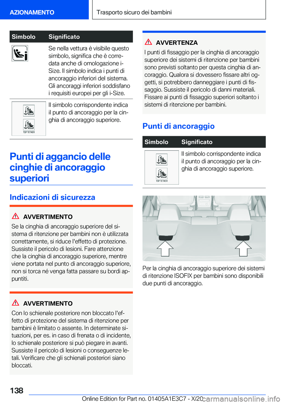 BMW M4 2021  Libretti Di Uso E manutenzione (in Italian) �S�i�m�b�o�l�o�S�i�g�n�i�f�i�c�a�t�o�S�e��n�e�l�l�a��v�e�t�t�u�r�a��è��v�i�s�i�b�i�l�e��q�u�e�s�t�o
�s�i�m�b�o�l�o�,��s�i�g�n�i�f�i�c�a��c�h�e��è��c�o�r�r�eª
�d�a�t�a��a�n�c�h�e��d�i��