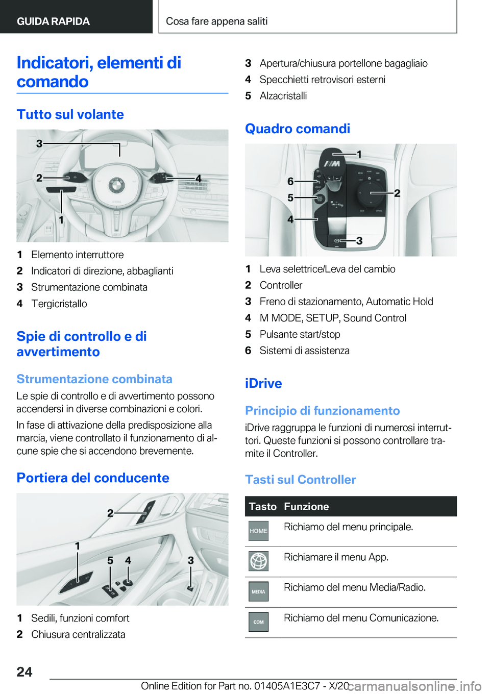 BMW M4 2021  Libretti Di Uso E manutenzione (in Italian) �I�n�d�i�c�a�t�o�r�i�,��e�l�e�m�e�n�t�i��d�i�c�o�m�a�n�d�o
�T�u�t�t�o��s�u�l��v�o�l�a�n�t�e
�1�E�l�e�m�e�n�t�o��i�n�t�e�r�r�u�t�t�o�r�e�2�I�n�d�i�c�a�t�o�r�i��d�i��d�i�r�e�z�i�o�n�e�,��a�b�b�a